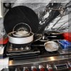 K09. Pots and pans. 